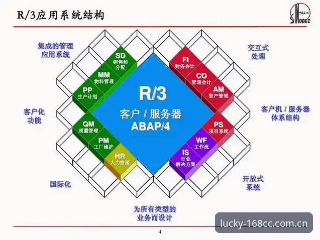 彩票APP功能介绍 168彩票平台必备技能:深入解析彩票APP功能的5个关键模块