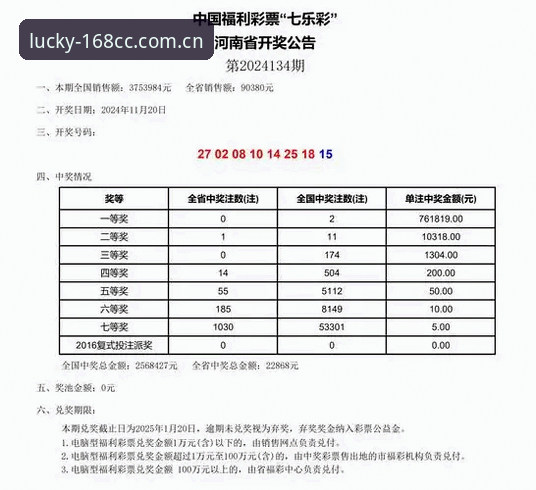 彩票APP玩法详解：数字时代的投注新趋势与实用指南
